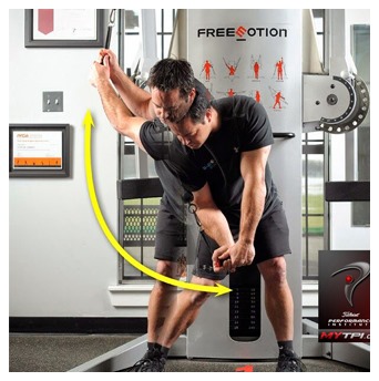 Golf Fitness in Dallas – How to Increase Speed, power, and Distance While Preventing Injuries