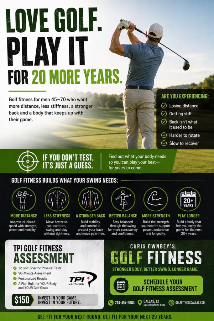 Golf fitness for men over 40 in Dallas with TPI Certified Golf Fitness Trainer Chris Ownbey